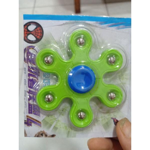 Hand Spinner – Fidget Spinner 6 cánh nhựa ABS đủ mầu .