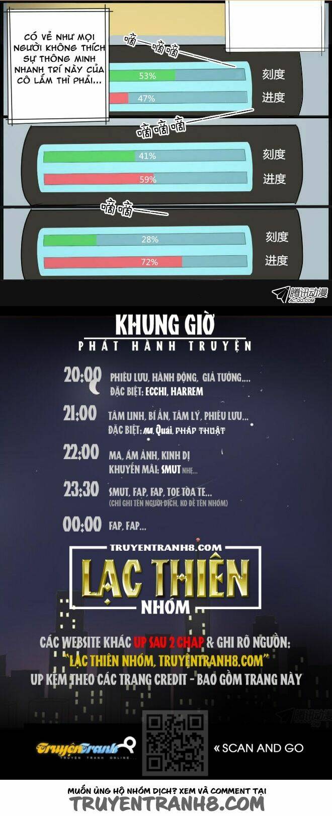 future trial chapter 3 48