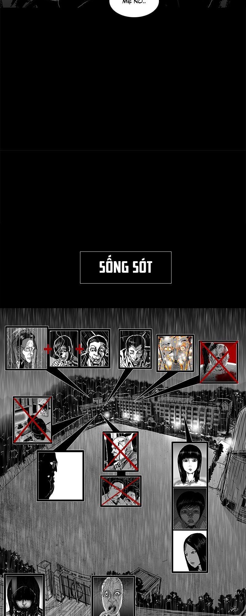 sống sót chapter 18 31