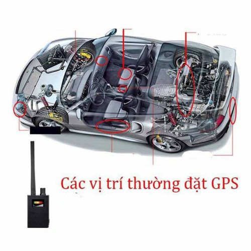 Dụng cụ dò chống định vị G318 - tt G318