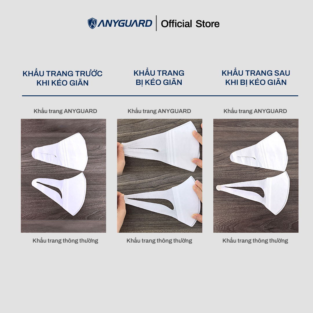 ComBo Khẩu Trang 2D Hàn Quốc Anyguard Chính Hãng - Dành Cho Người Lớn - Quai Đeo Siêu Đàn Hồi, 3 Lớp Bảo Vệ Tối Ưu - ISO 9001:2015, ISO 13485:2016, QCVN 01:2017/BTC