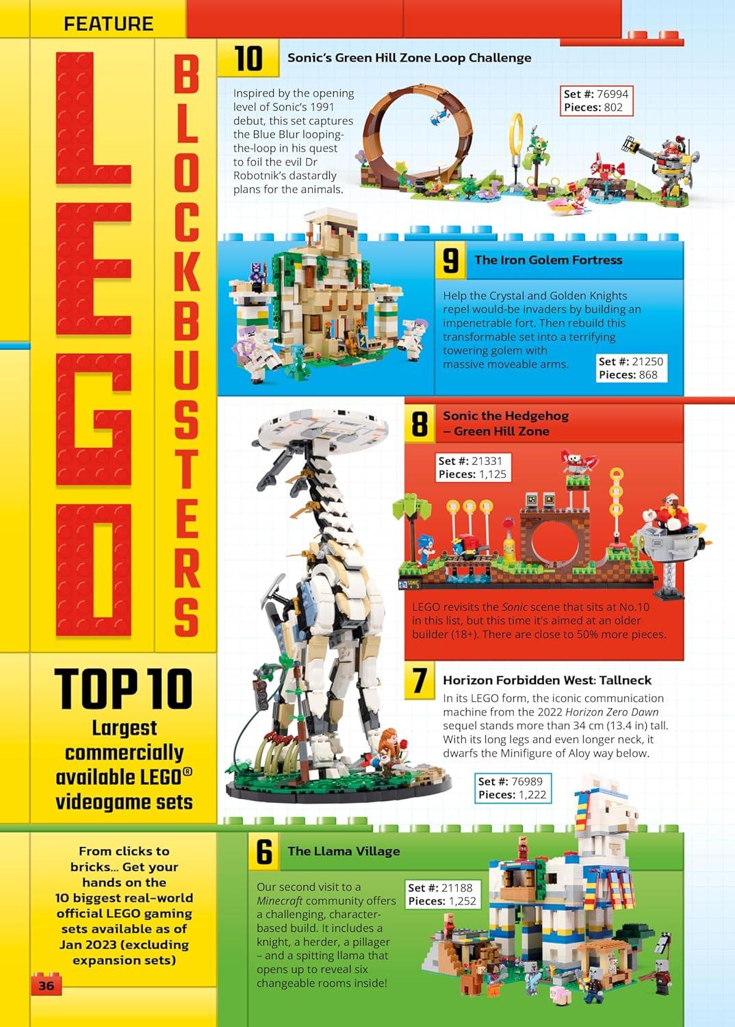Sách ngoại văn: Guinness World Records Gamer's Edition 2025