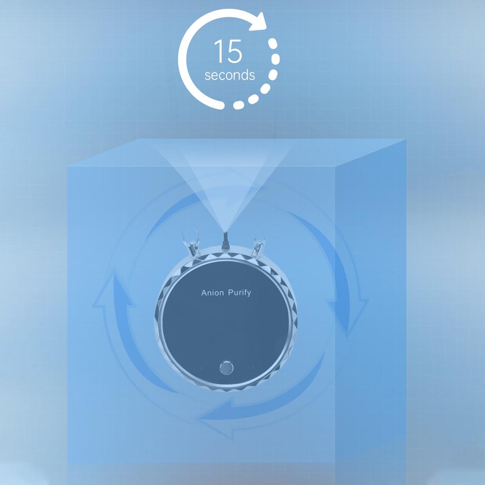 USB Portable Wearable Air Purifier Mini Air Necklace Air Freshener Necklace