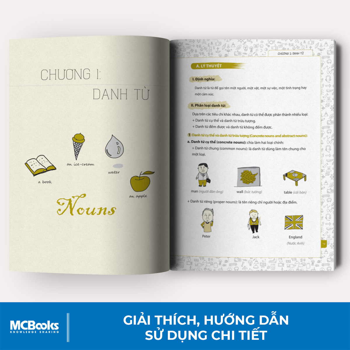 Hướng dẫn sử dụng ngữ pháp tiếng Anh - TKBooks