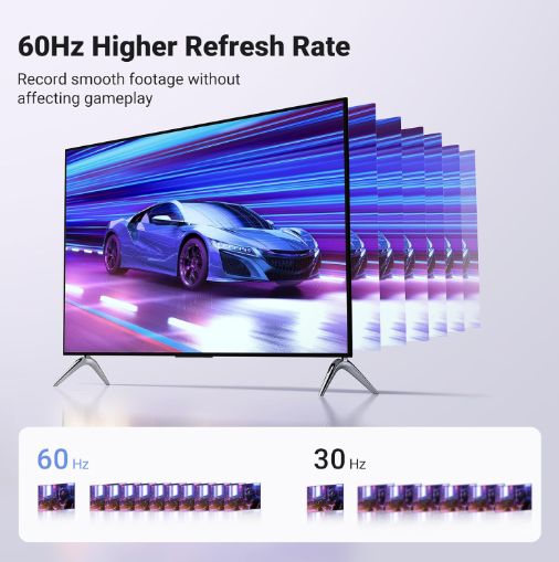 Cáp ghi hình HDMI Ugreen 25854 CM716 sang USB A/ USB C Hỗ trợ Capture 4K30Hz Output 1080P@60Hz - Hàng chính hãng