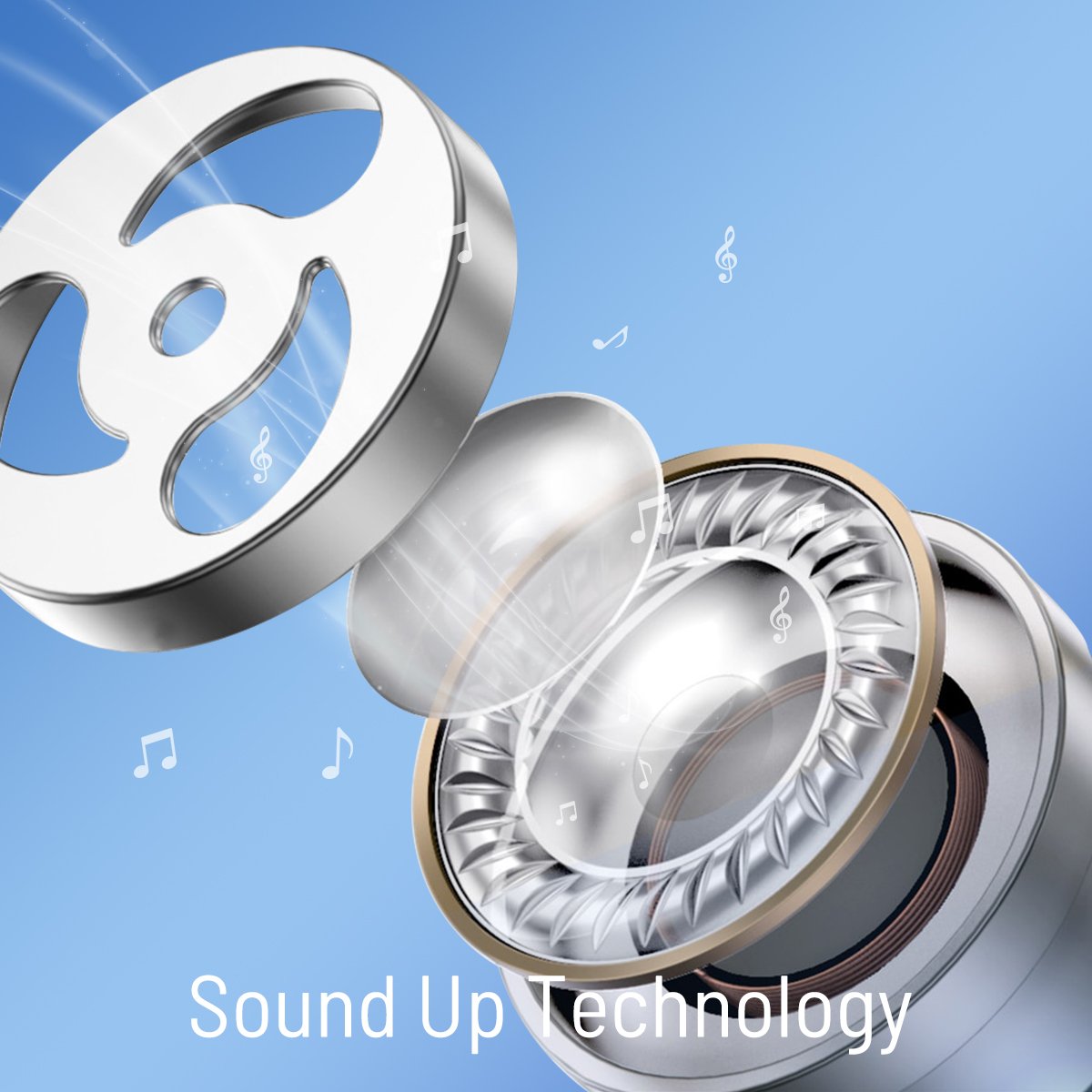 Tai Nghe TWS Earbuds SoundPeats Freedots Bluetooth 5.0, chống nước IPX7, thời gian sử dụng 16h - Hàng chính hãng