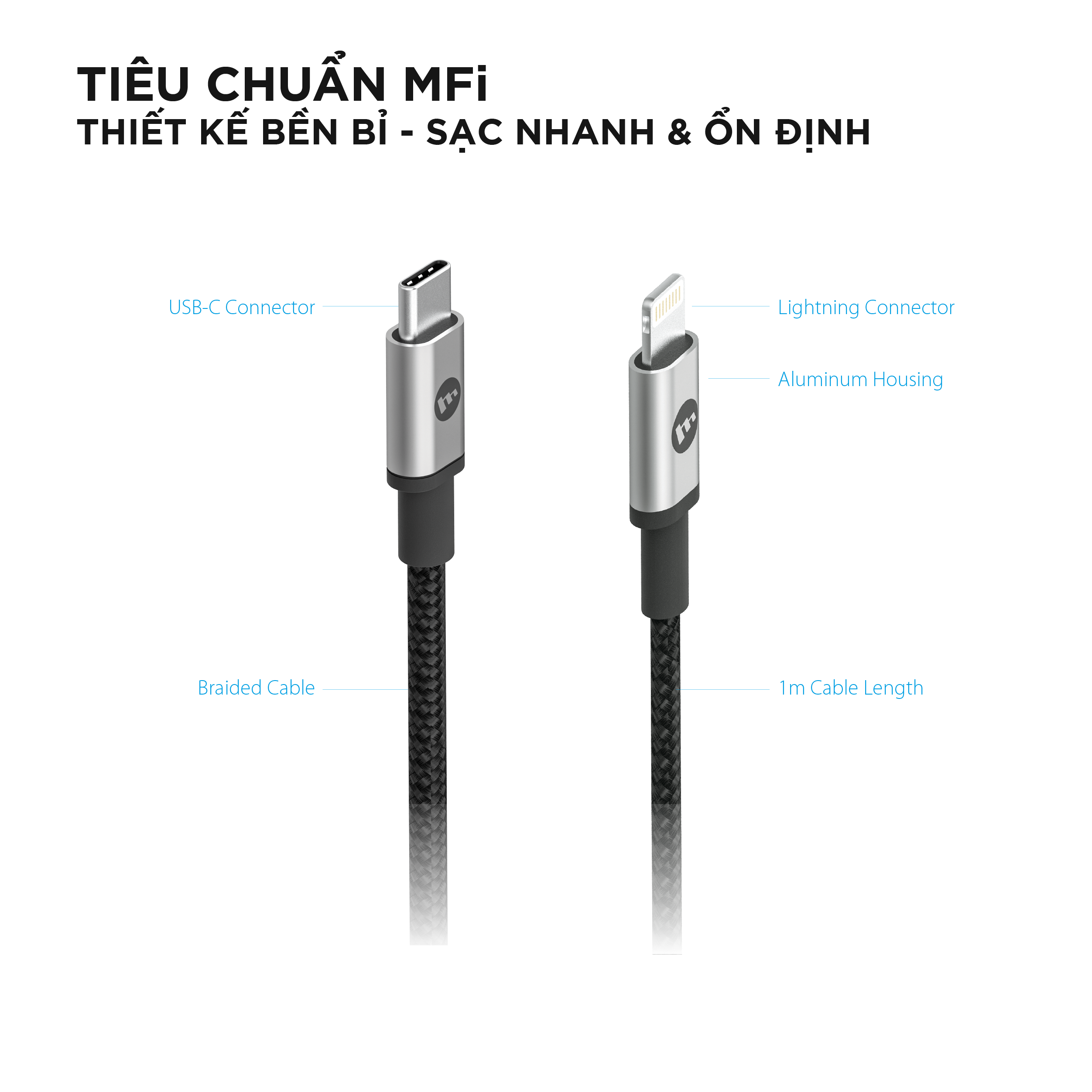 Dây Cáp USB-C To LN Chuẩn MFi Cho iPhone Mophie 1m - Hàng Chính Hãng