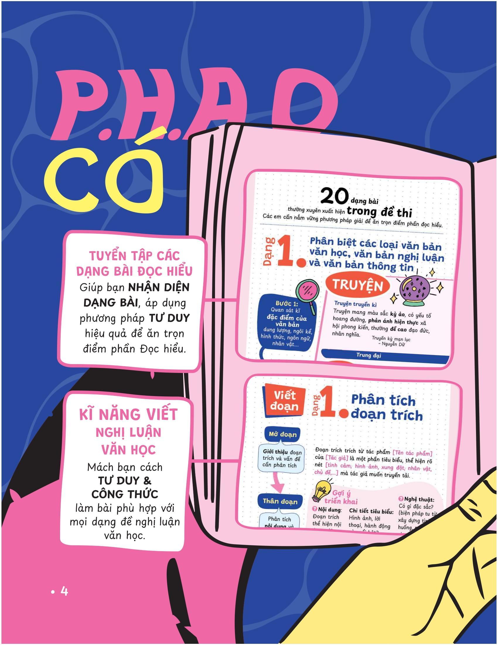 Sách - Sách P.H.A.O - Pro Hacks For Academic Overload - Ôn Luyện Thi Tốt Nghiệp THPT-ĐGNL - Toán/Văn/Sử/Địa/Lý/Hóa/Sinh
