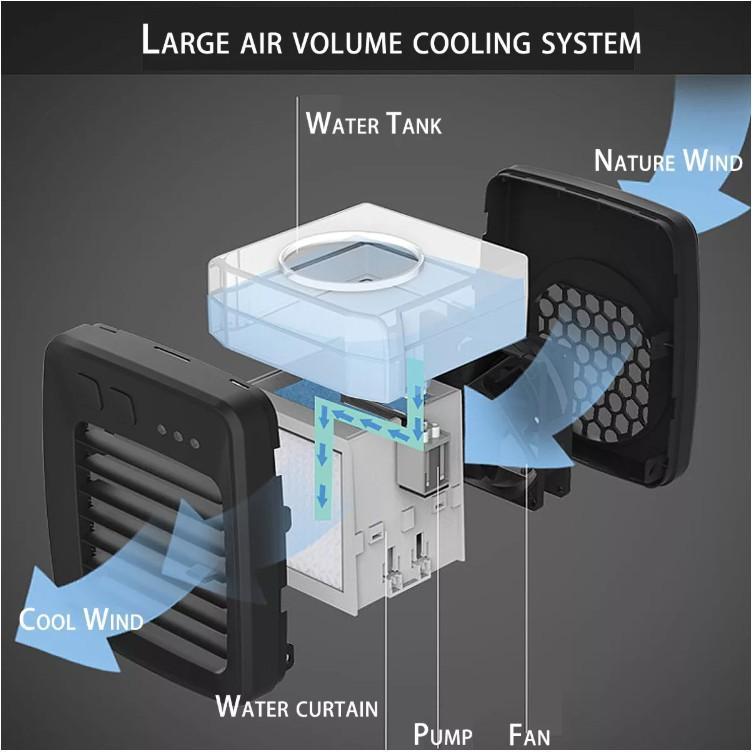 Quạt hơi nước để bàn xách tay cao cấp - Best Seller Tony