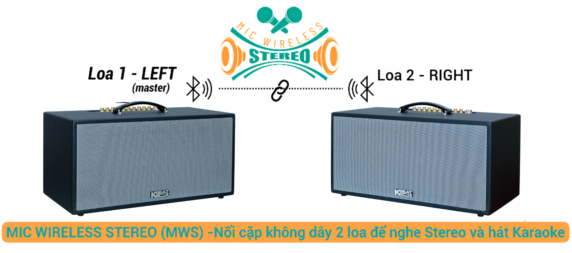 Dàn âm thanh di động xách tay ACNOS CS451Plus