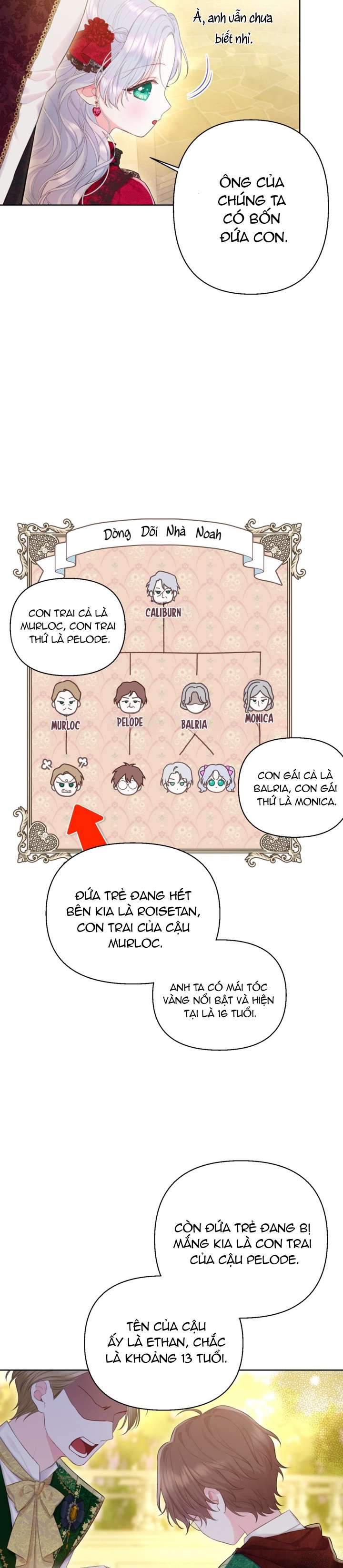 anh trai mạnh nhất của tôi đã mất trí nhớ chapter 16 15