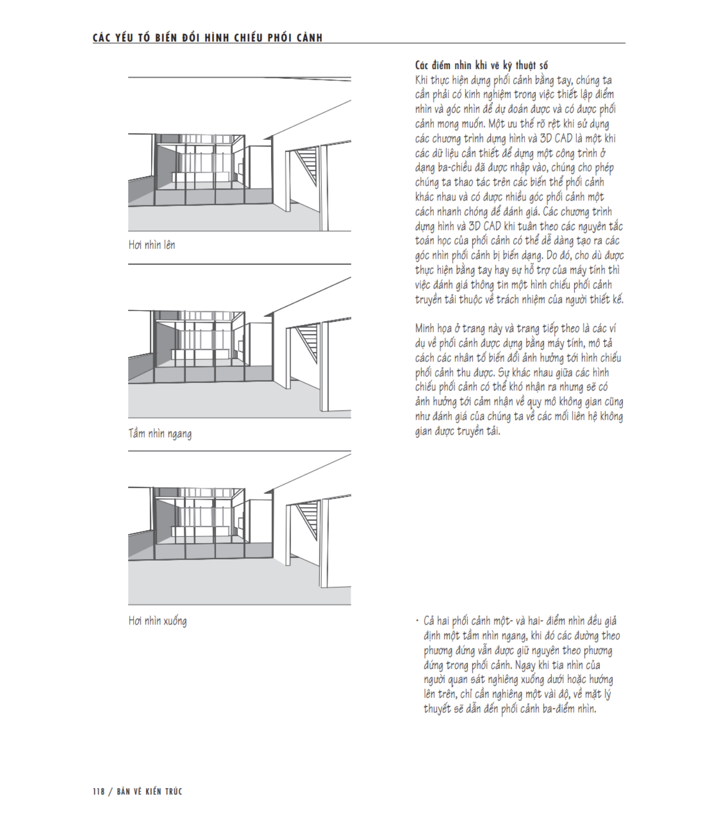 Artbook - Sách Tiếng Việt - Bản Vẽ Kiến Trúc