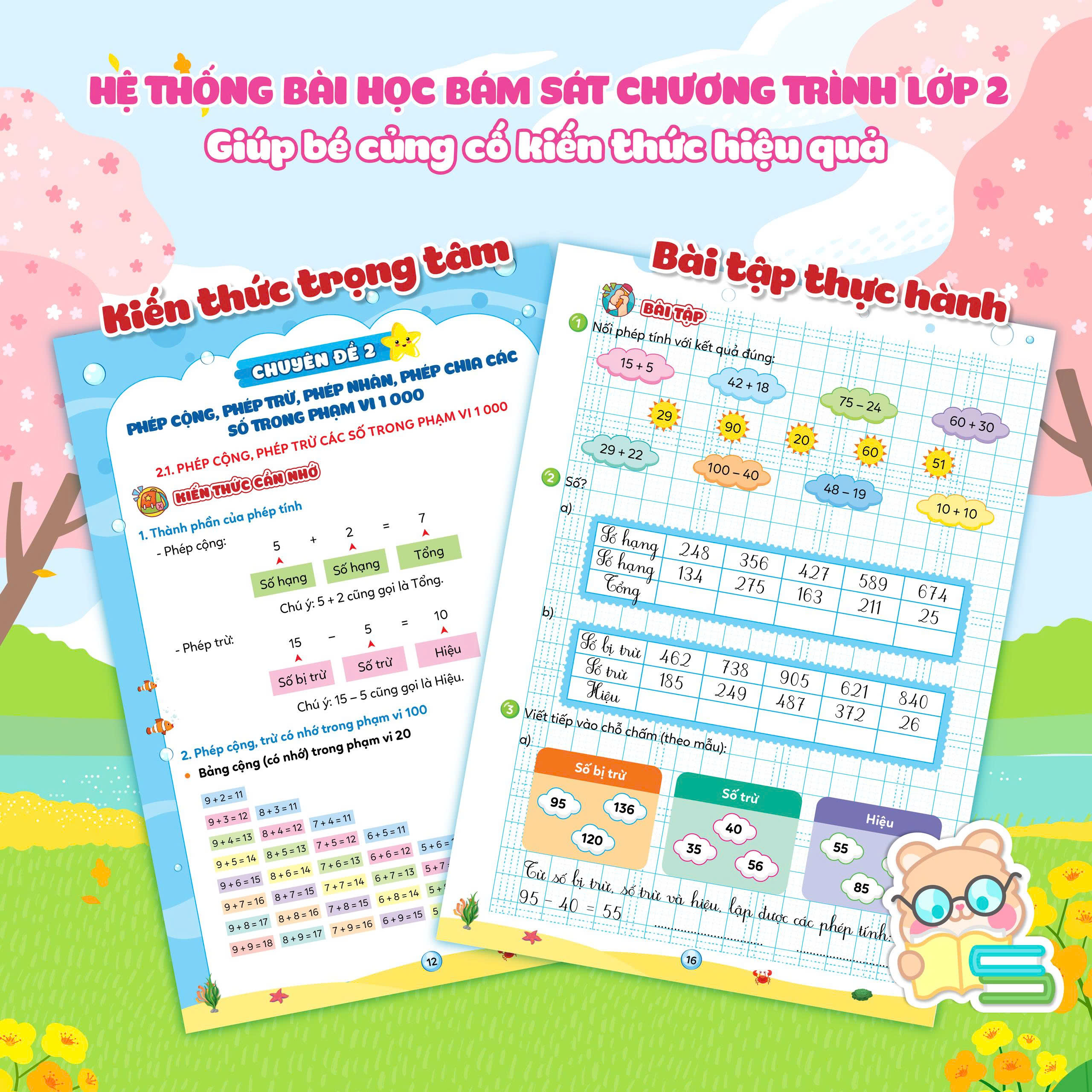 Sách Vở Ôn Hè Toán Lớp 2 - Dành Cho Học Sinh Lớp 2 Lên Lớp 3 (Theo Chương Trình SGK Mới Nhất)