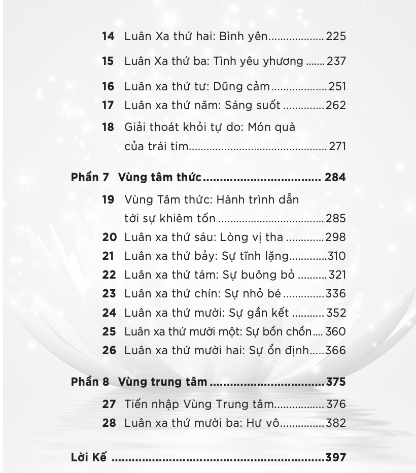 Chữa Lành Luân Xa
