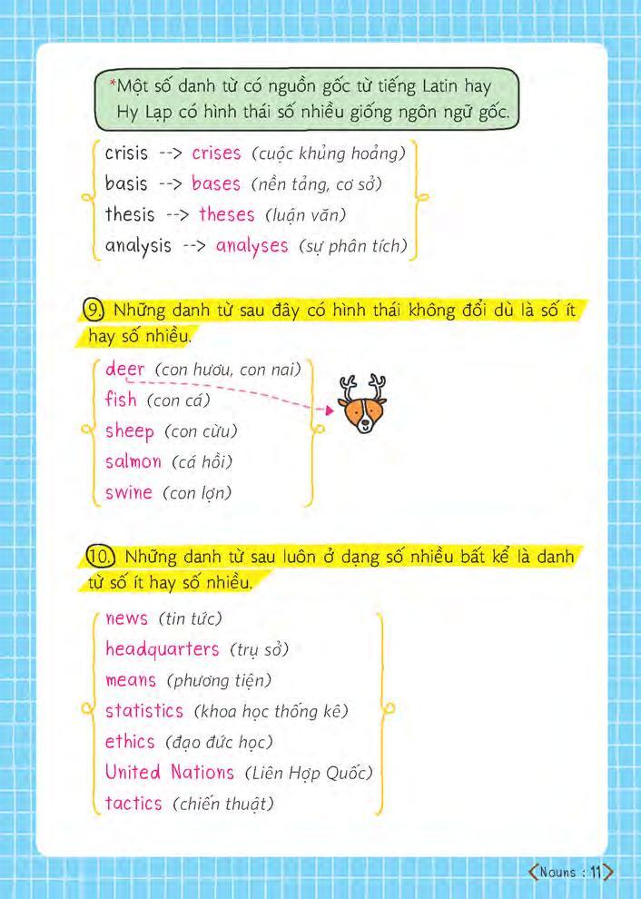Short Note Grammar - Ngữ Pháp Tiếng Anh Dễ Hiểu Dễ Nhớ