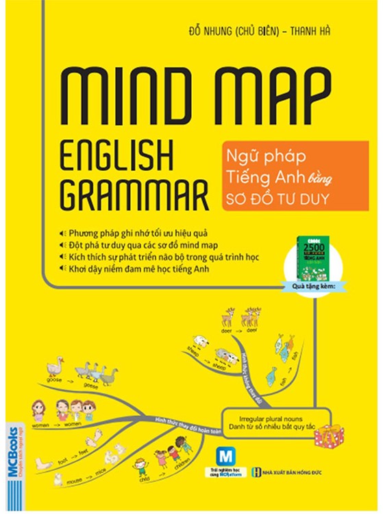Combo Hướng Dẫn Sử Dụng Ngữ Pháp Tiếng Anh + Bài tập ngữ pháp tiếng Anh căn bản + Mind Map English Grammar – Ngữ pháp tiếng anh bằng sơ đồ tư duytv