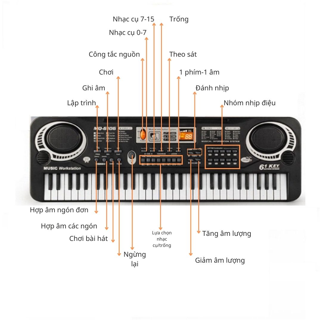 Đồ Chơi Đàn Piano Điện Tử 61 Phím Sạc Cổng USB