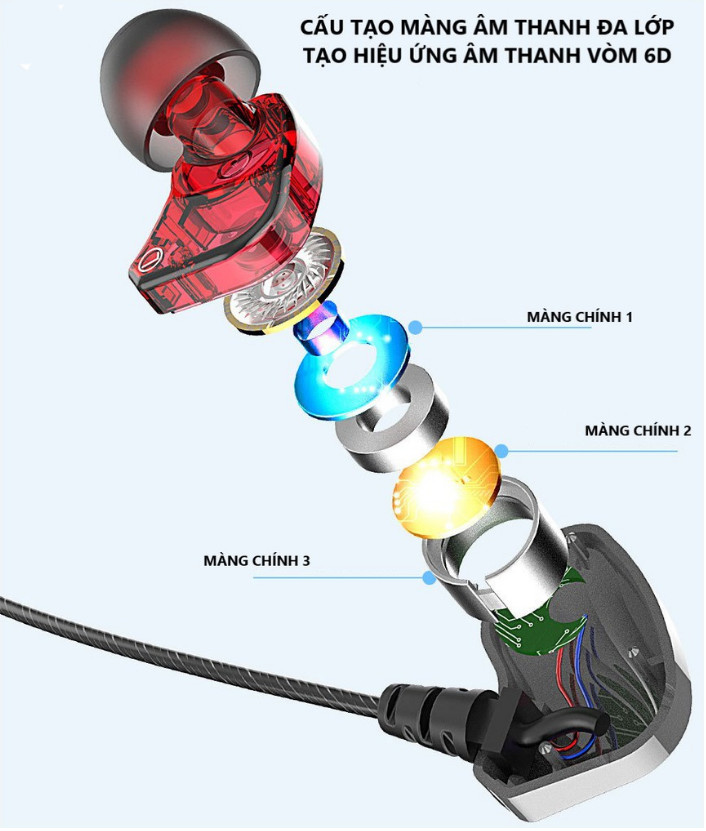 Tai Nghe Nhét Tai Âm HIFI S2000, Tai Nghe Trong Tai Có Mic, Âm Trầm Nổi Hi-Fi, Chơi Game Thể Thao, Có Mic Cho Điện Thoại - Hàng chính hãng