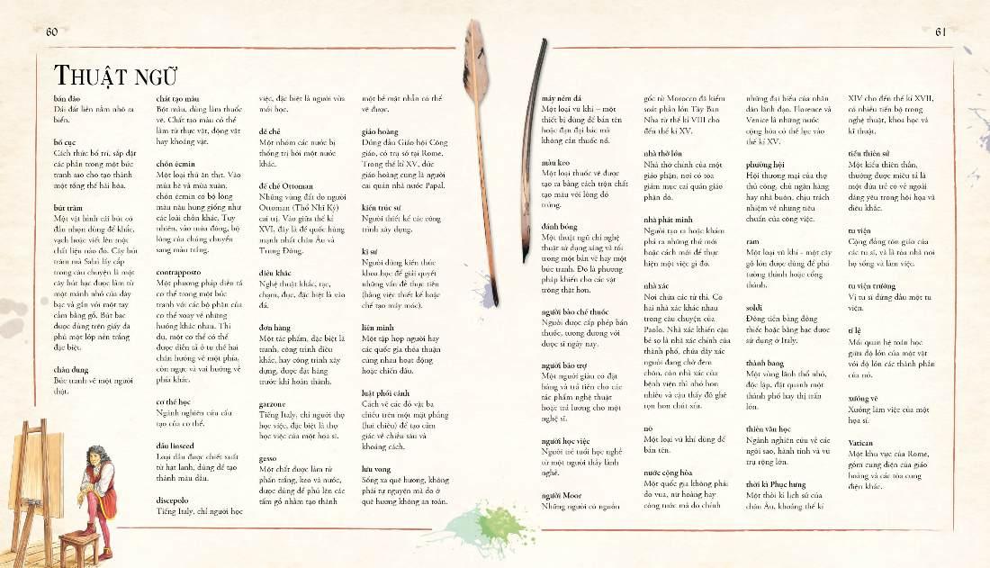 Sách Leonardo Da Vinci