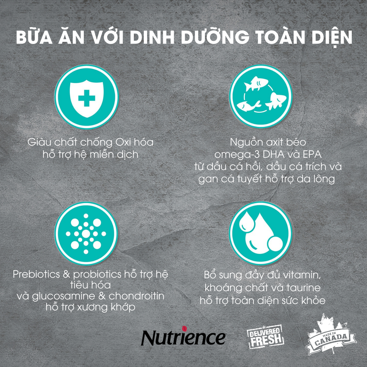 Thức Ăn Cho Mèo Trưởng Thành Nutrience Infusion Bao 2.27kg - Thịt Gà, Dầu Cá Hồi, Rau Củ, Trái Cây Tự Nhiên