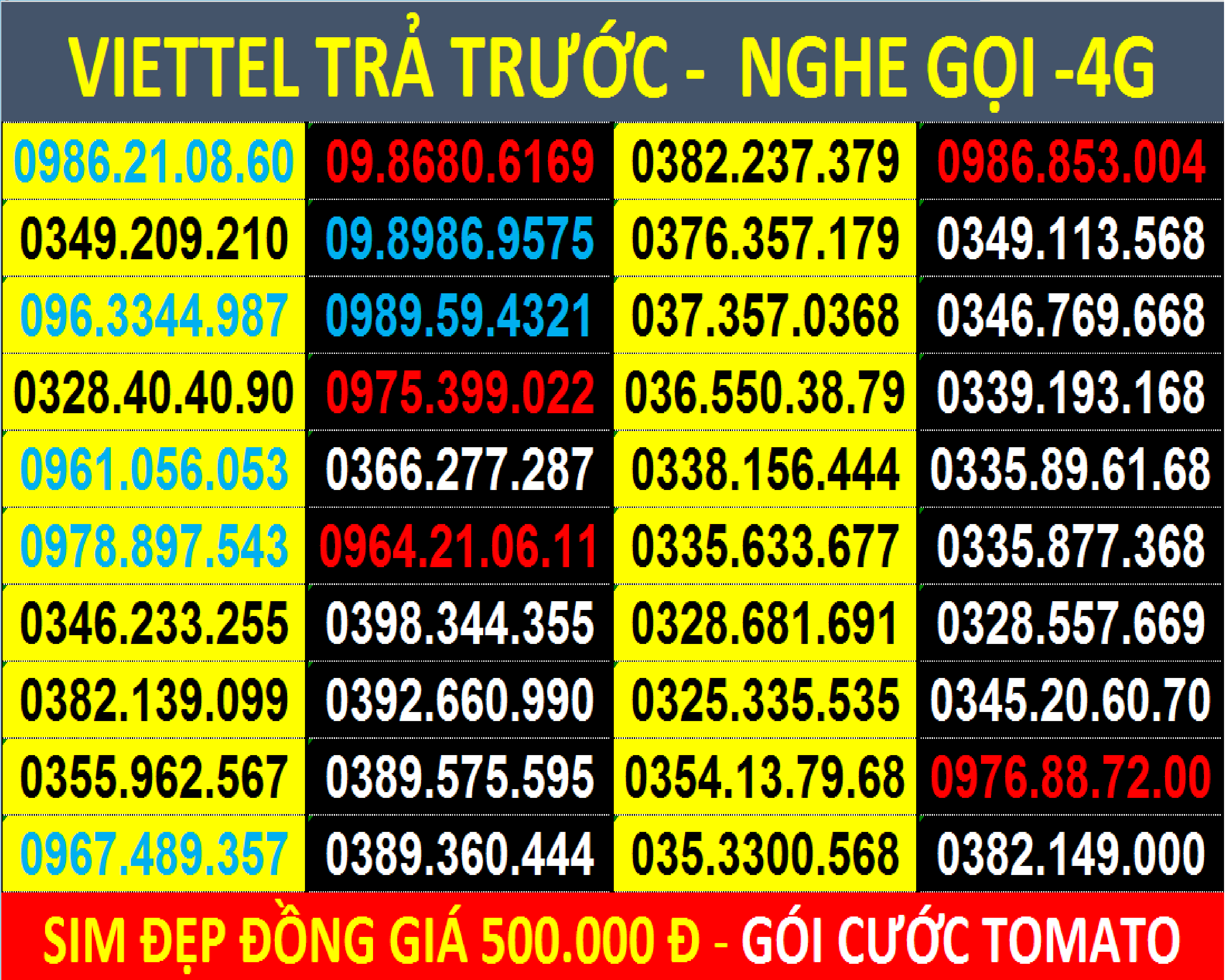 Sim ĐẸP VIETTEL Trả trước - Đăng ký chính chủ - Được chọn số - Nghe gọi, 4G đồng giá 500.000đ - Hàng Chính Hãng