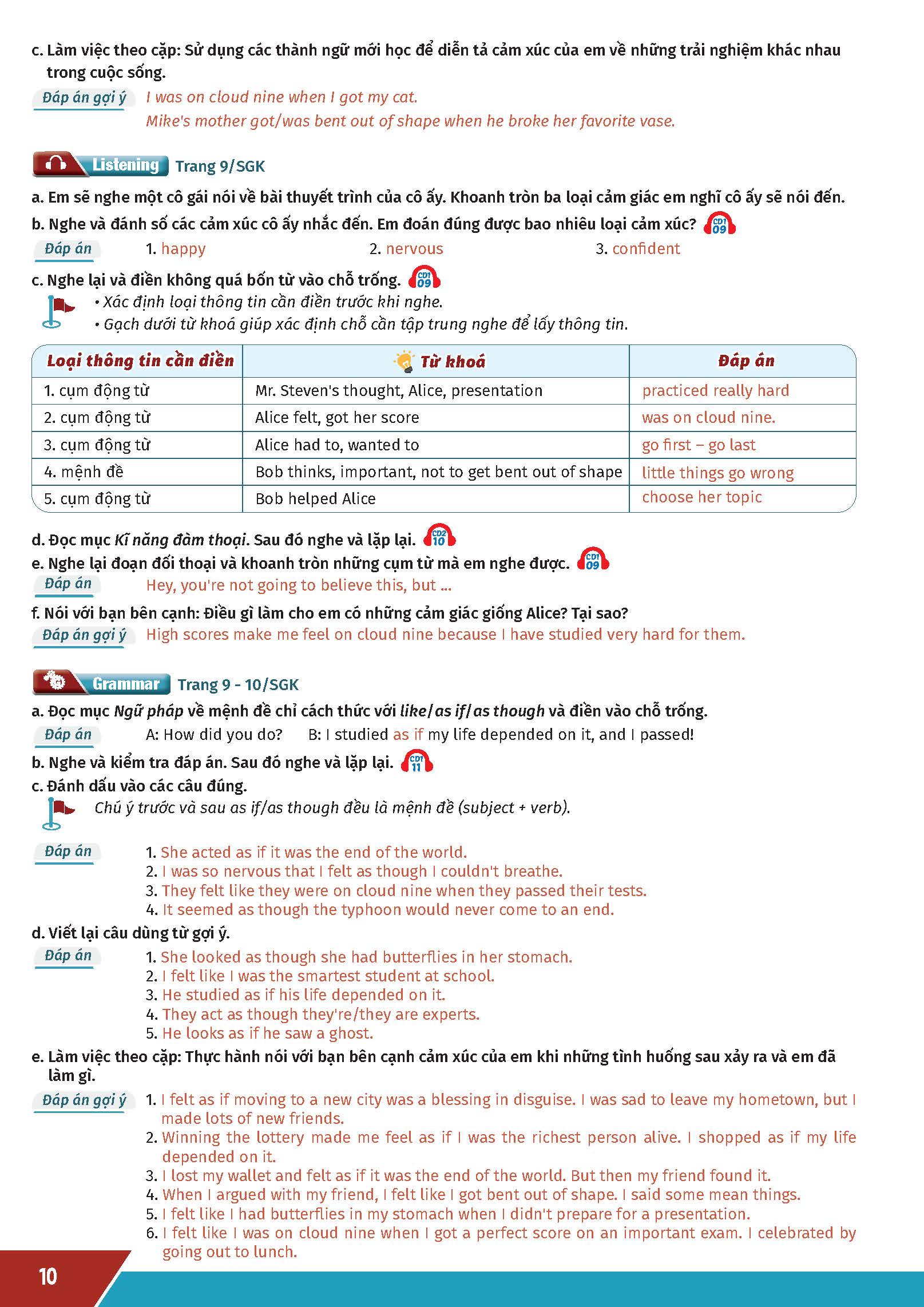 Học tốt Tiếng Anh 12 i-Learn Smart World