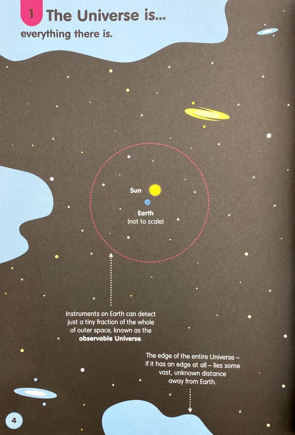 Sách Usborne 100 Things to know about Science