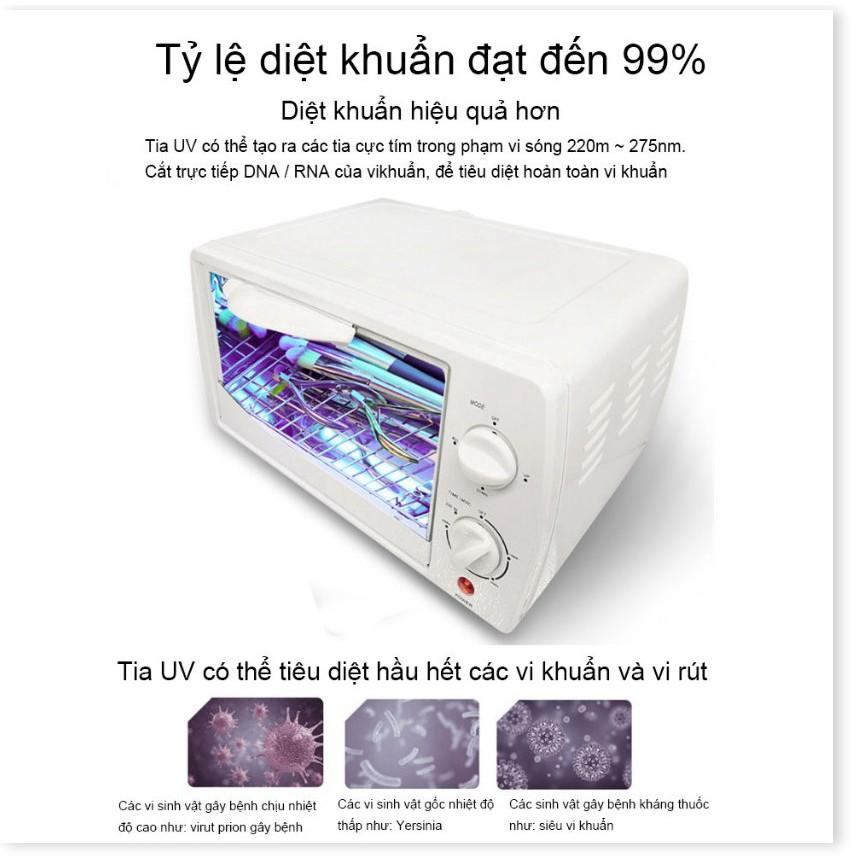 Tủ tiệt trùng mini đa năng UV sterilizer 2 tầng diệt khuẩn và tiêu độc UV Gia Dụng SG