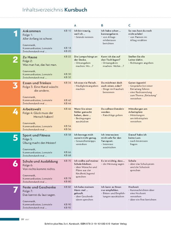 Schritte plus Neu 3+4: Deutsch als Zweitsprache für Alltag und Beruf / Kursbuch: Niveau A2