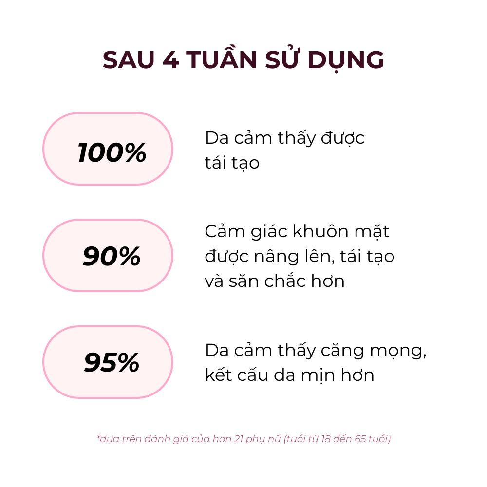 Kem dưỡng ban ngày chống lão hóa phuc hồi da nguồn gốc thiên nhiên Qiriness Global Well-Aging Redensifying Cream 50ml