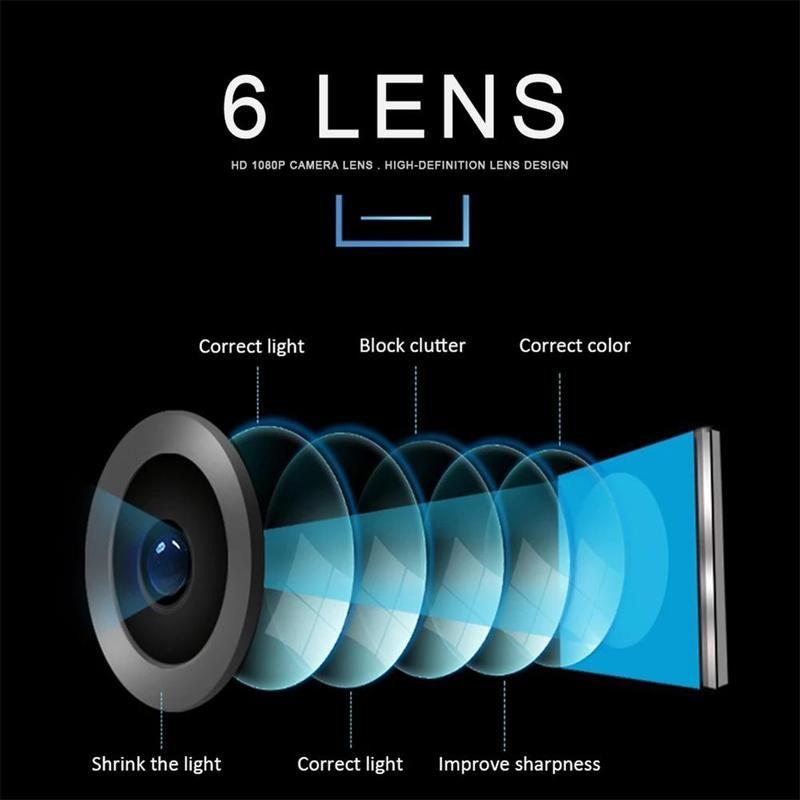 Camera Lùi Xe Ô Tô AHD 720P 12V IP67 Hỗ Trợ Tầm Nhìn Ban Đêm
