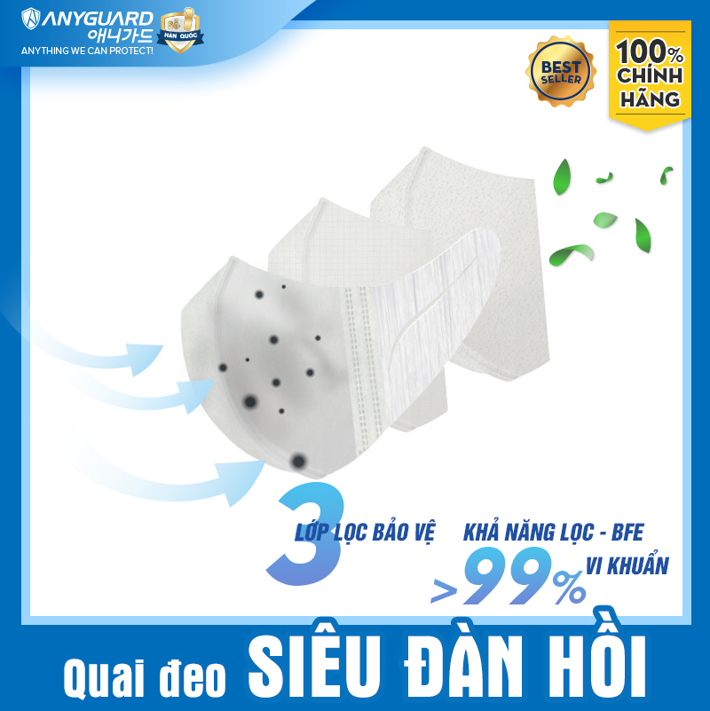 Khẩu Trang Y Tế Hàn Quốc 2D Siêu Ôm Chính Hãng ANYGUARD - Quai Đeo Siêu Đàn Hồi, 3 Lớp Bảo Vệ Tối Ưu, Vải Mịn An Toàn Cho Da Nhạy Cảm, Dành Cho Người Lớn (Hộp 50 cái)