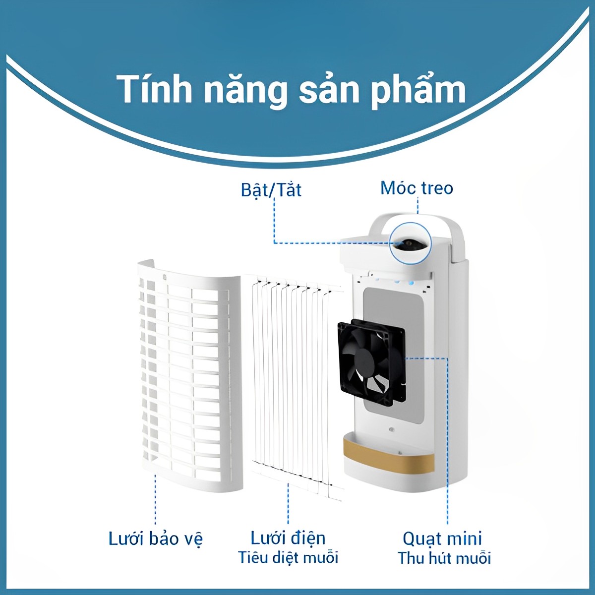 Đèn Bắt Muỗi, Chống Muỗi Thông Minh "Bảo vệ gia đình bạn khỏi loài muỗi khó chịu"