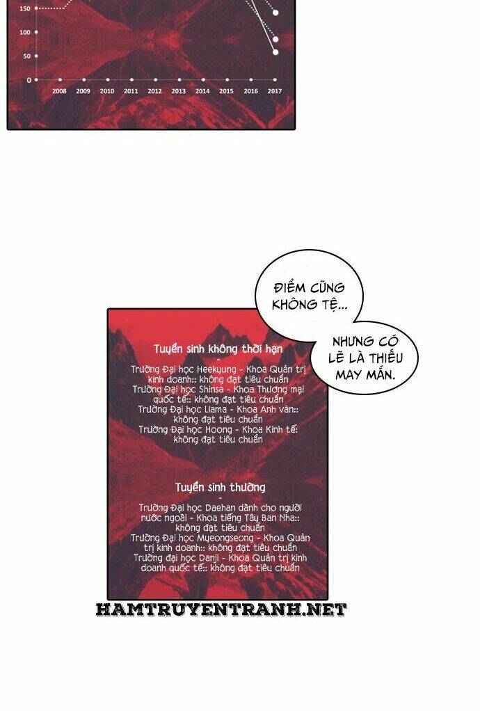 tomorrow - ngày mai chapter 16 28