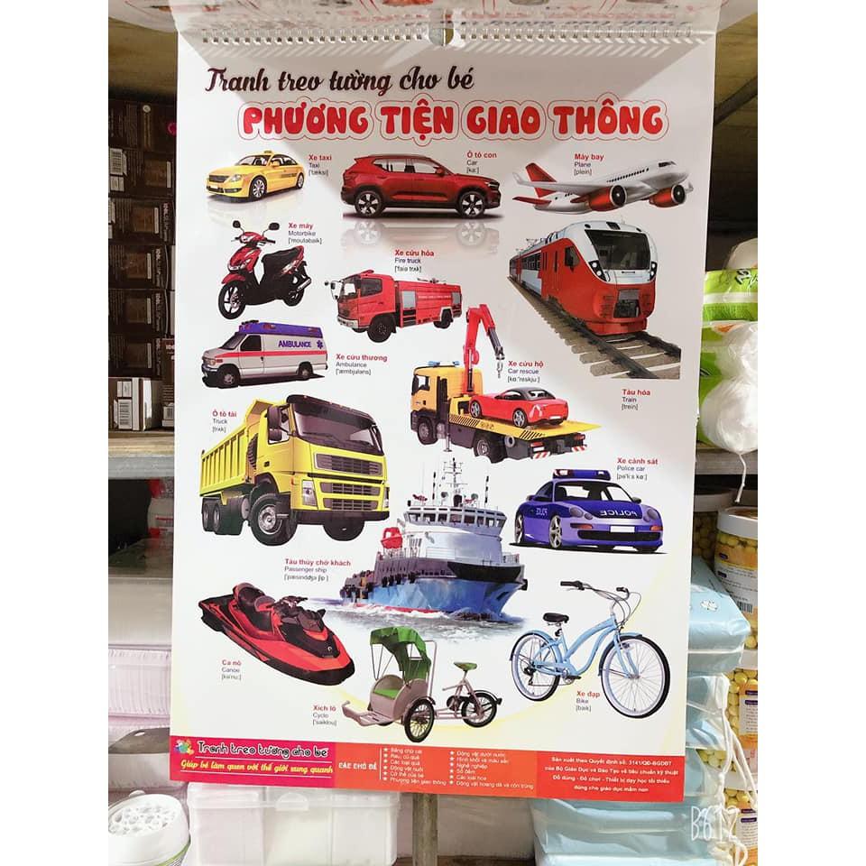 BỘ TRANH TREO TƯỜNG 12 CHỦ ĐỀ CHO É VUI HỌC