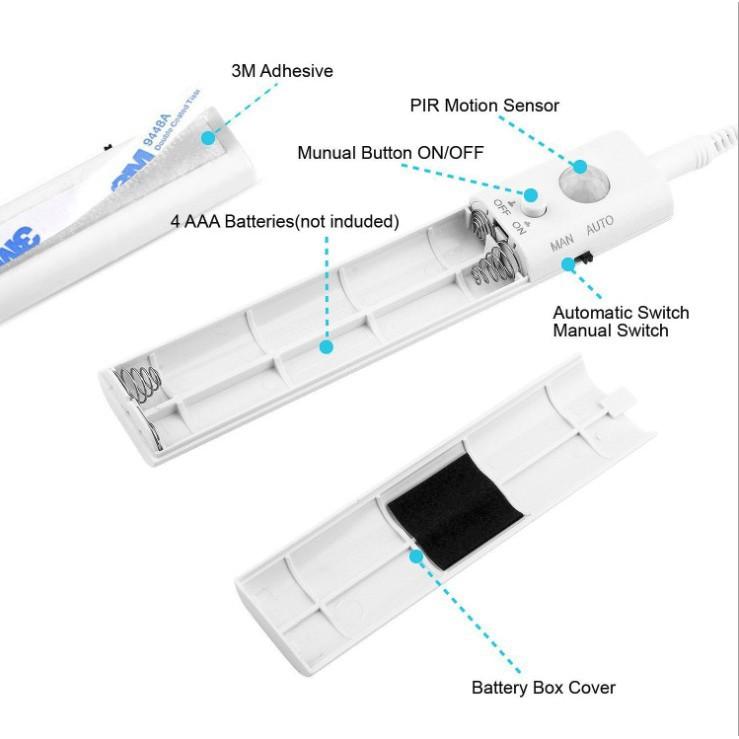 Đèn led cảm ứng hồng ngoại gắn tủ khóa, tủ quần áo dây đèn 1.5m - Gia dụng SG