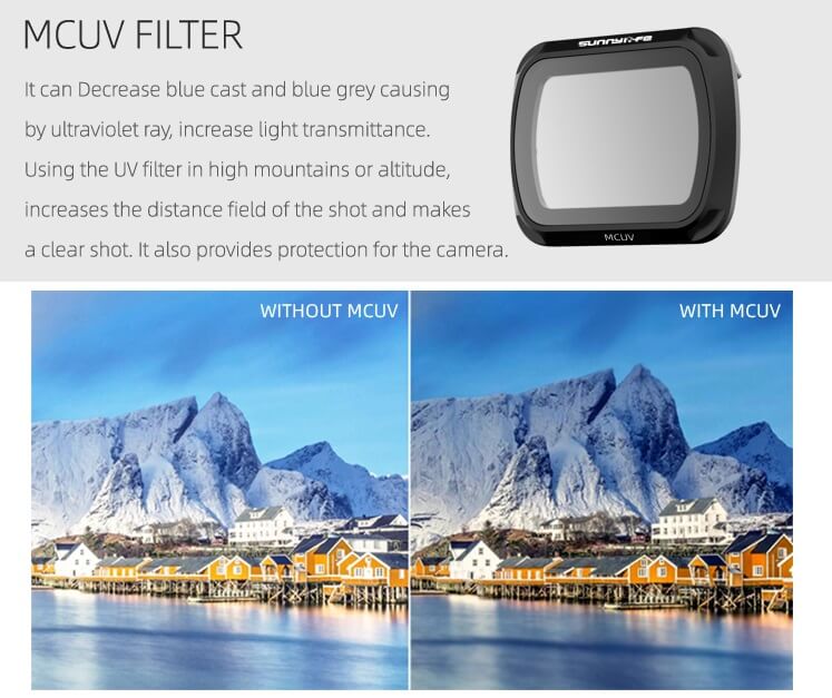 Filter MCUV Mavic Air 2 – Sunnylife - hàng chính hãng