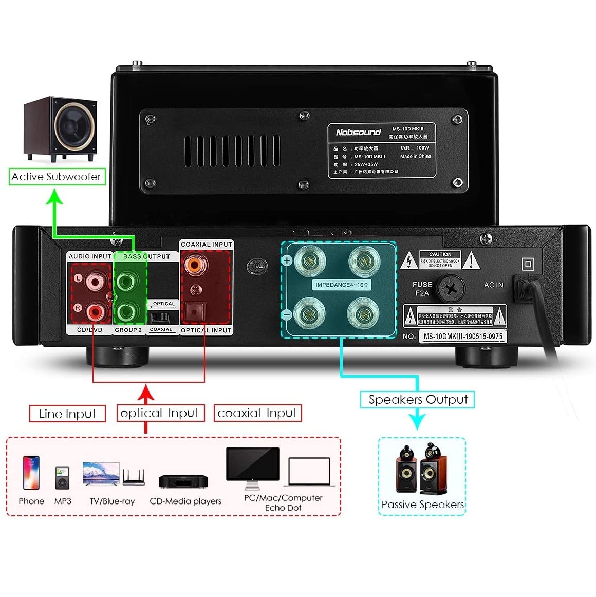 Amplifier Đèn Mini Bluetooth Nobsound MS-10DMKIII - Hàng Nhập Khẩu