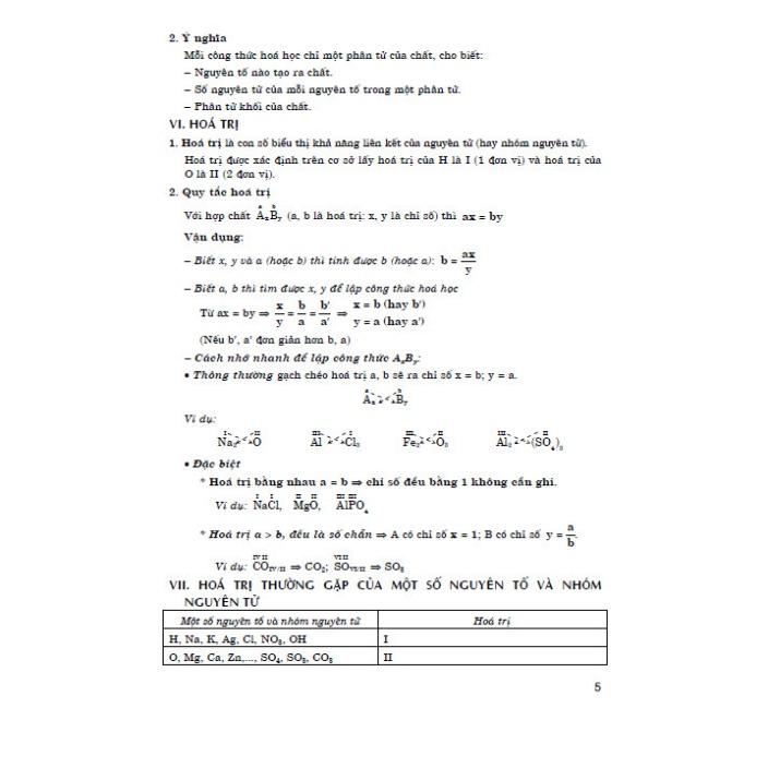 sách - 250 Bài Tập Hoá Học 8 (dùng chung cho các bộ sgk hiện hành) HA-MK