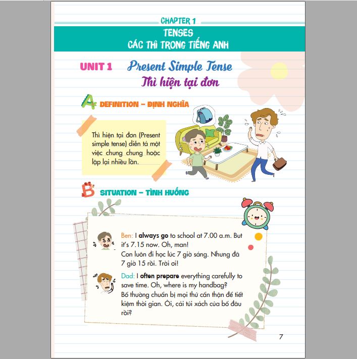 Sách - Tổng luyện 360 động từ bất quy tắc và 12 thì tiếng Anh căn bản - in màu - HITBOOKS