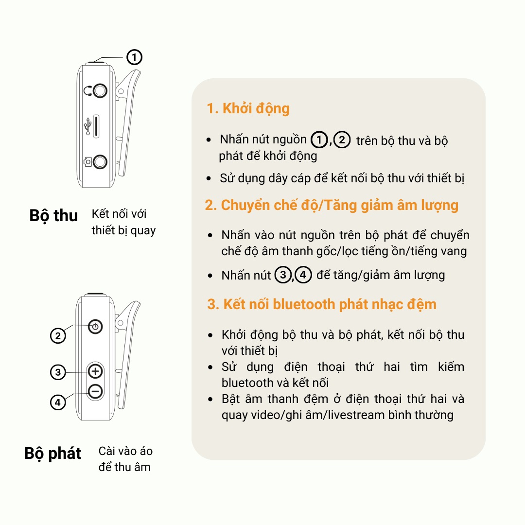 Micro thu âm không dây Sothing Gocheck A Ultra Plus tích hợp sử dụng đa thiết bị, đa chức năng- Hàng chính hãng