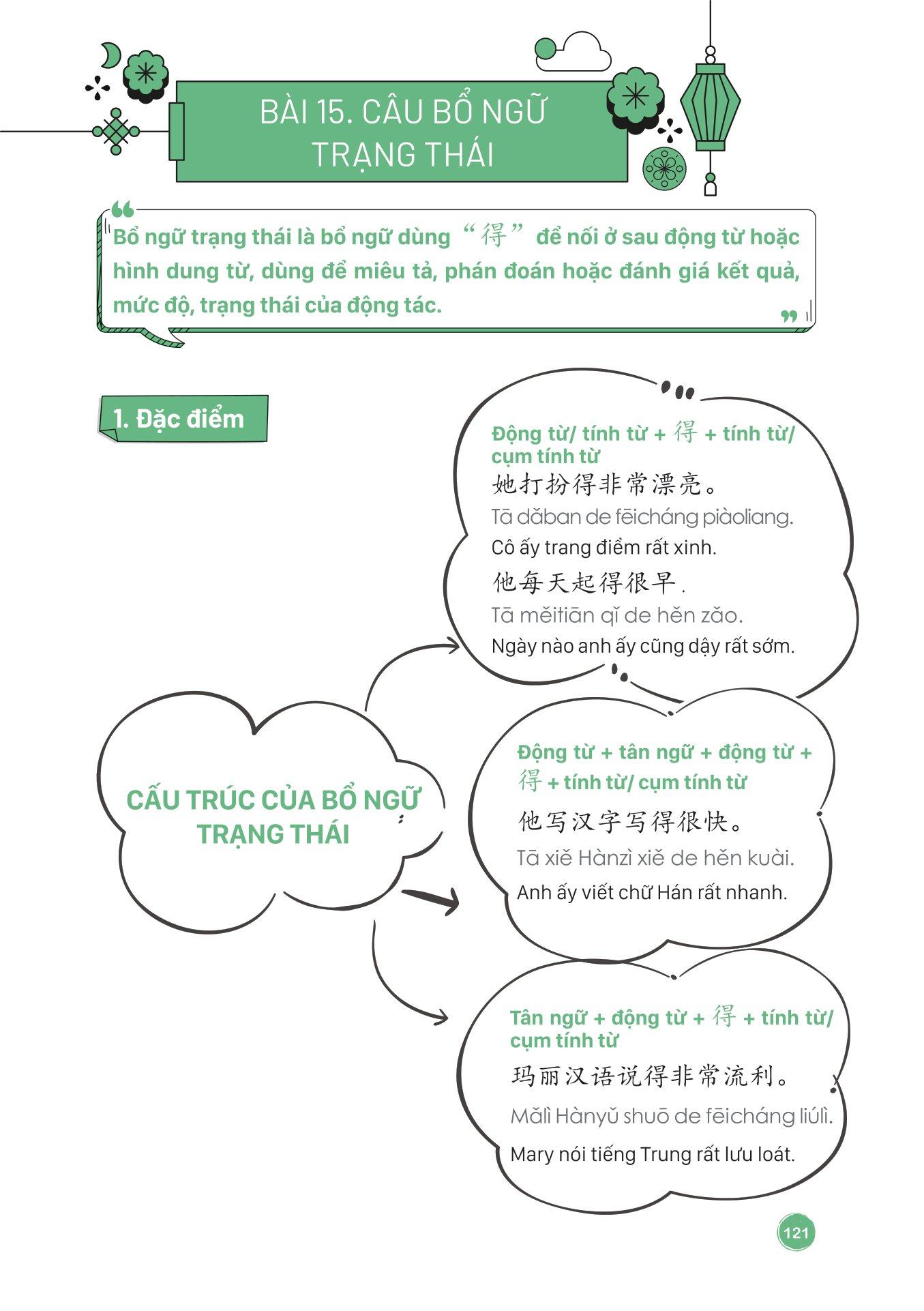Mind Map Ngữ Pháp Tiếng Trung Theo Giáo Trình Hán Ngữ