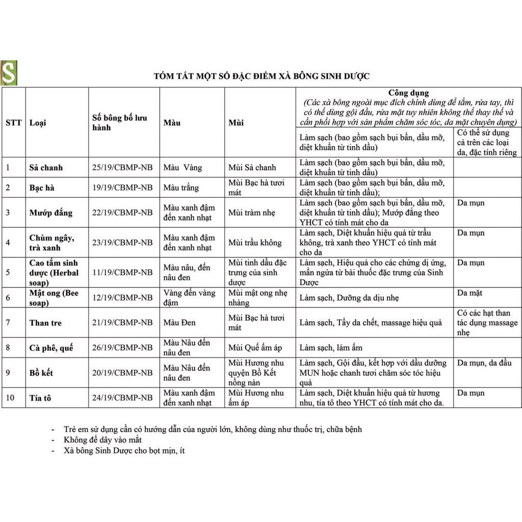 Sinh Dược-Xà bông Organic hữu cơ thảo mộc tự nhiên xà bông cục thiên nhiên sạch khuẩn mụn lưng mặt soap tự nhiên handmad