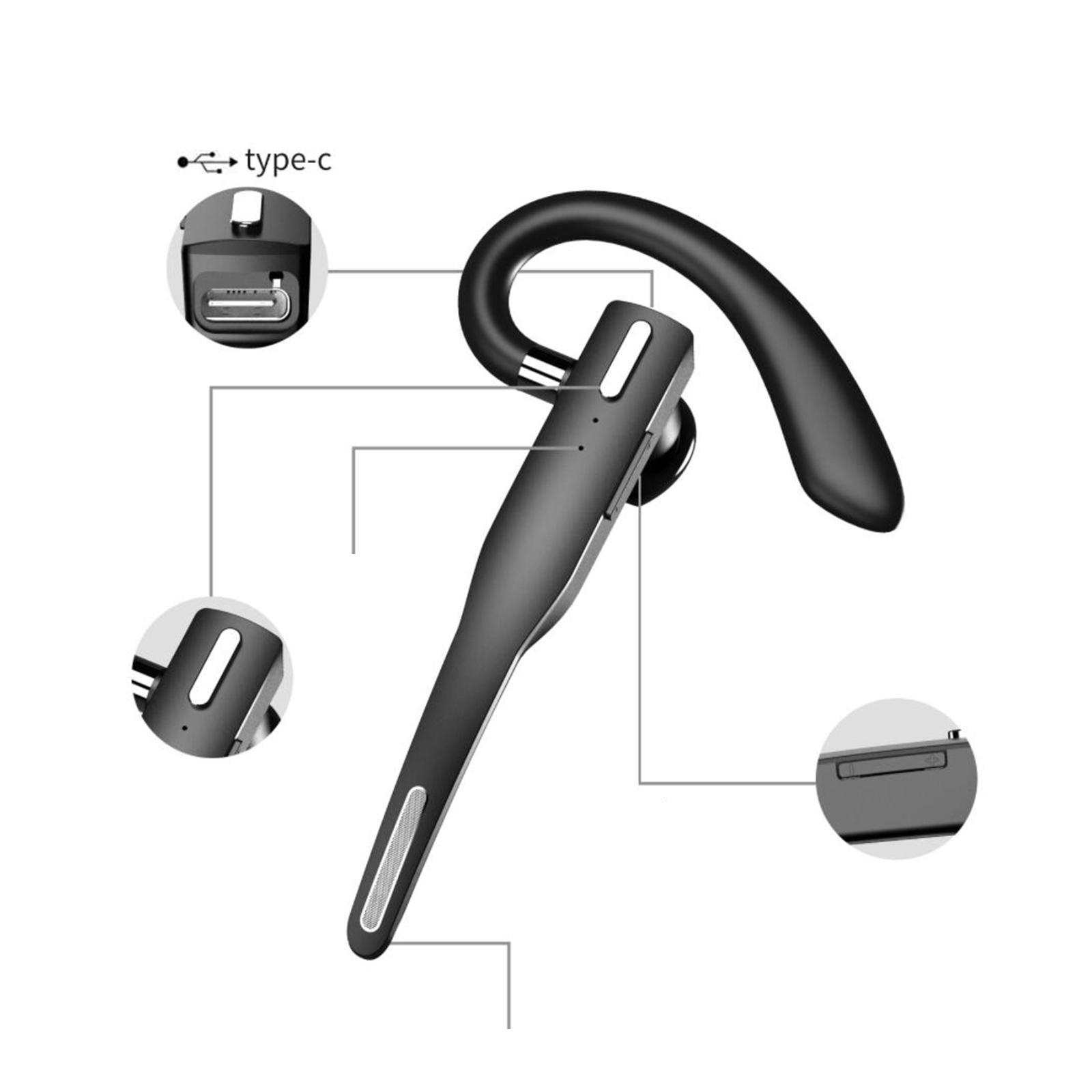 Earpiece  Phones  Headset  Android Business