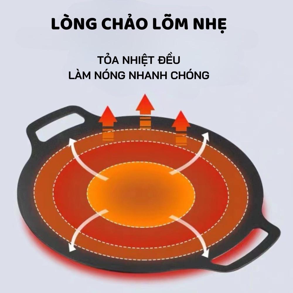 Chảo Đá Nướng Chống Dính Tiết Kiệm Dầu Size 33cm, Chảo Đa Năng, Chống Dính Và Chống Gỉ Chắc Chắn