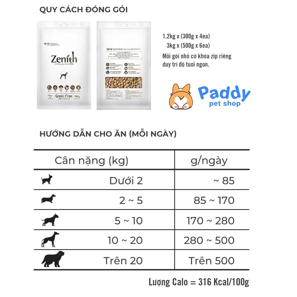 Hạt Mềm Zenith Puppy Cho Chó Con