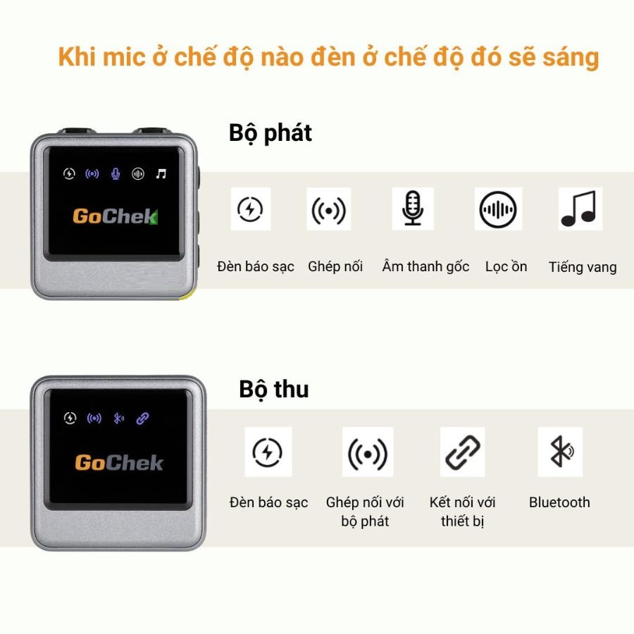 Micro thu âm không dây Sothing Gocheck A Ultra Plus tích hợp sử dụng đa thiết bị, đa chức năng- Hàng chính hãng