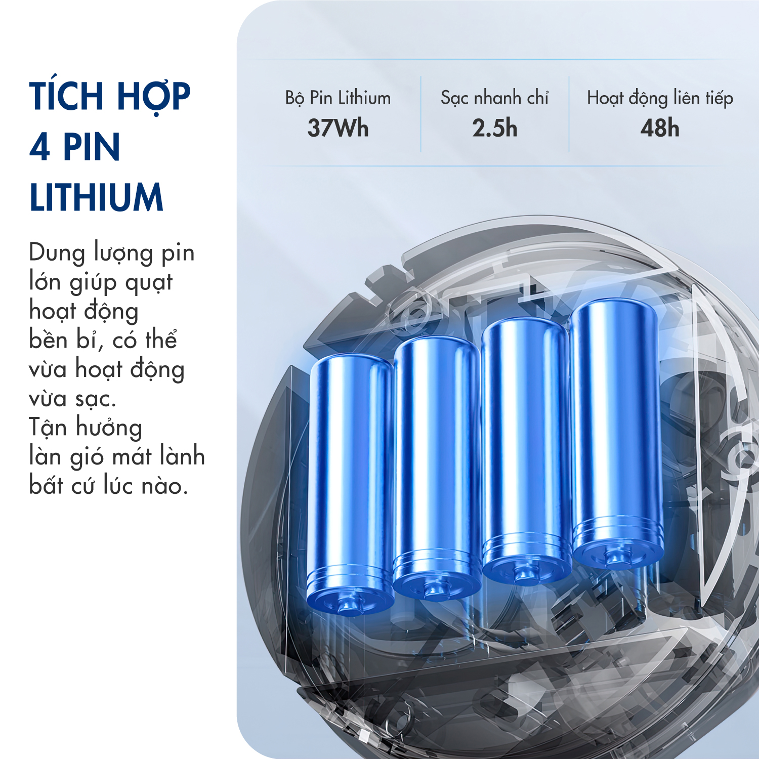 Quạt tích điện không dây MR3700 mới nhất năm 2023, 4 chế độ gió, động cơ 1 chiều không chổi than hoạt động bền bỉ-CÓ ẢNH THẬT SP