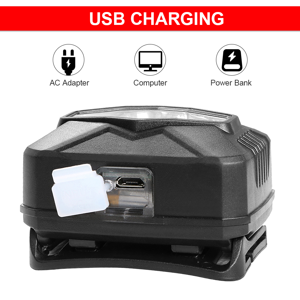 Đèn Pha Cảm Ứng Siêu Sáng Đội Đầu Có Thể Sạc Lại