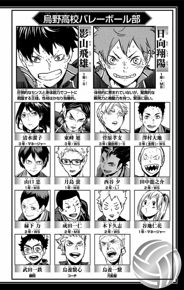 Haikyu!! 21 (Japanese Edition)